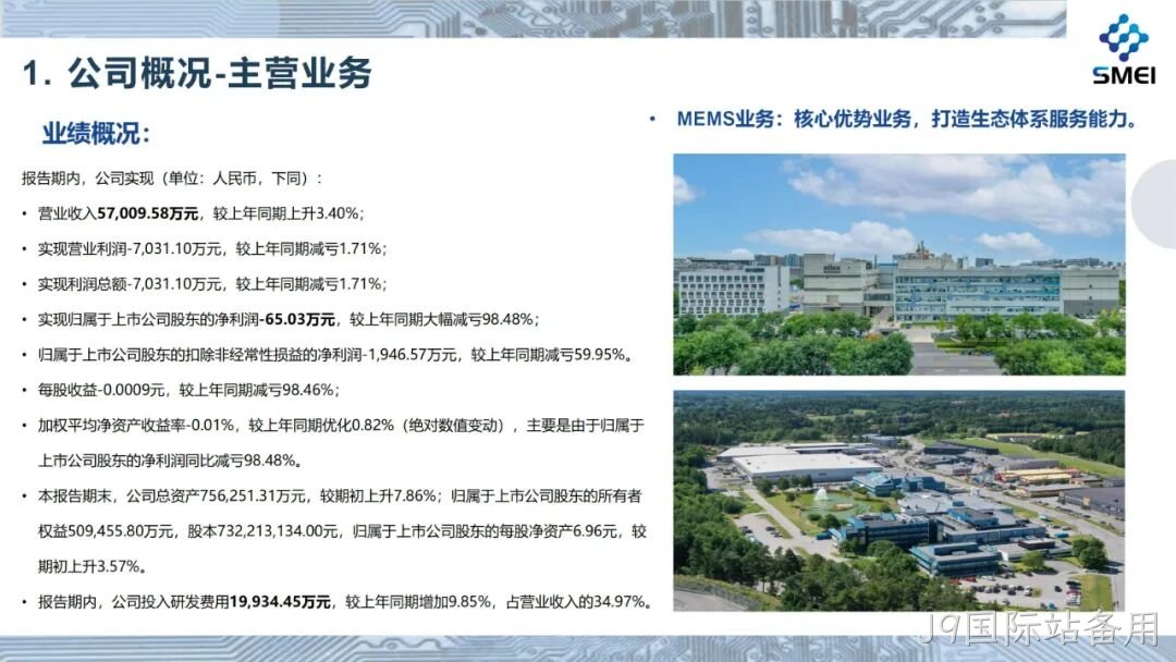 2025半年度业绩简报