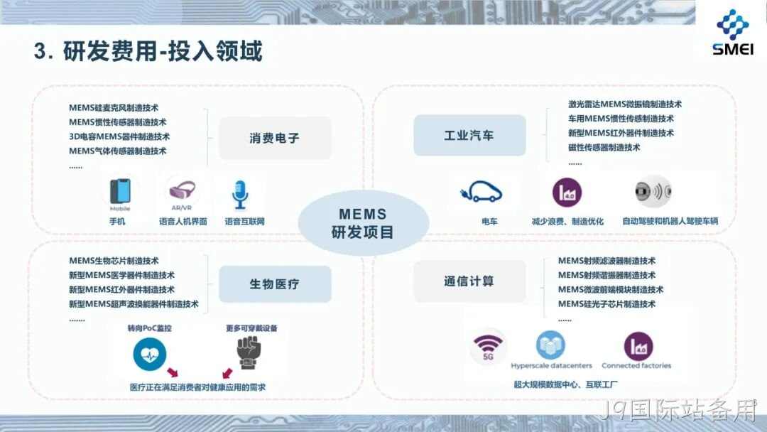 2024年度业绩简报