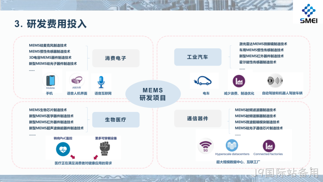J9国际站备用2025年度业绩简报