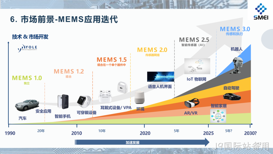 J9国际站备用2025年度业绩简报