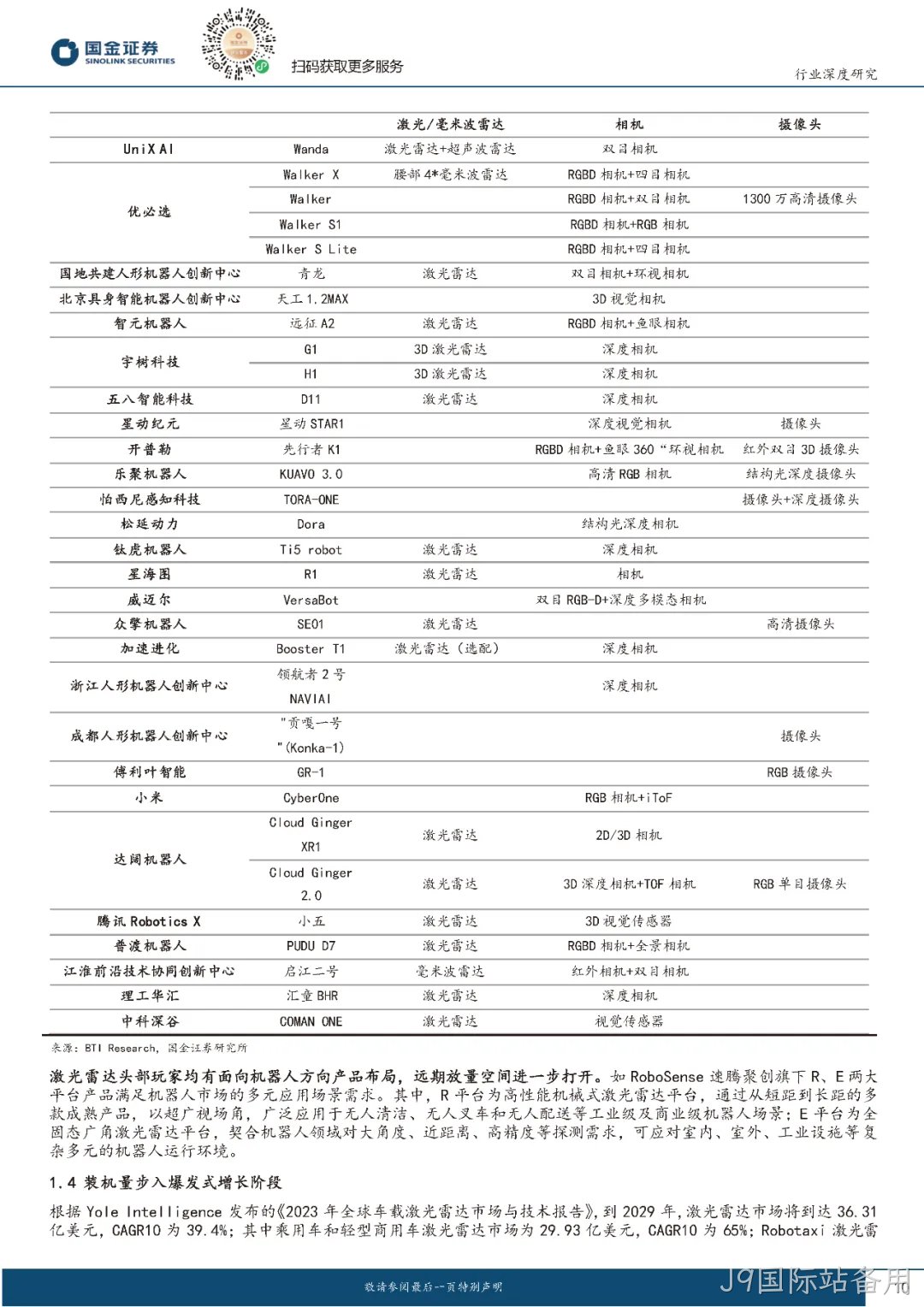 2024年激光雷达行业分析:市场爆发与技术革新并驾齐驱
