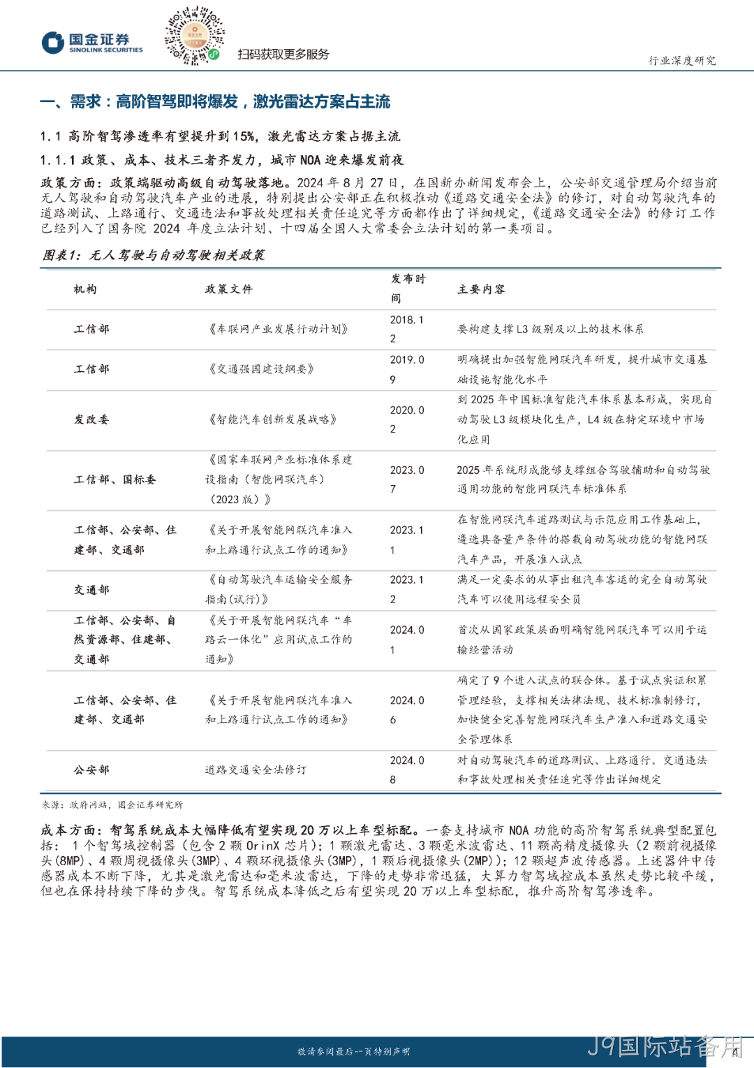2024年激光雷达行业分析:市场爆发与技术革新并驾齐驱